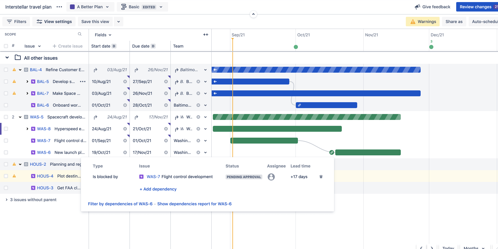 Advanced Roadmaps Guide Jira Software Atlassian